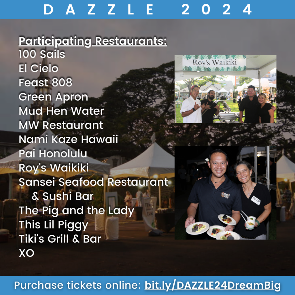 Graphic with photos of restaurant participants and white food tents. List of Participating Restaurants including 100 Sails El Cielo Feast 808 Green Apron Mud Hen Water MW Restaurant Nami Kaze Hawaii Pai Honolulu Roy's Waikiki Sansei Seafood Restaurant & Sushi Bar The Pig and the Lady This Lil Piggy Tiki's Grill & Bar XO