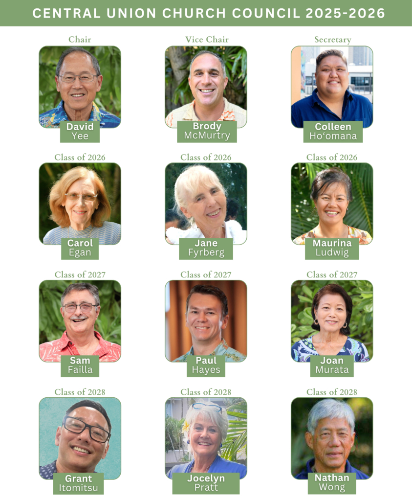 Church Council members 2025-2026